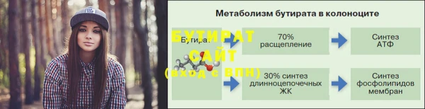 ешки Абаза